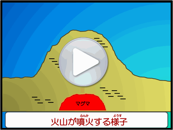 動画再生